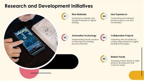 Research & Development Initiatives
