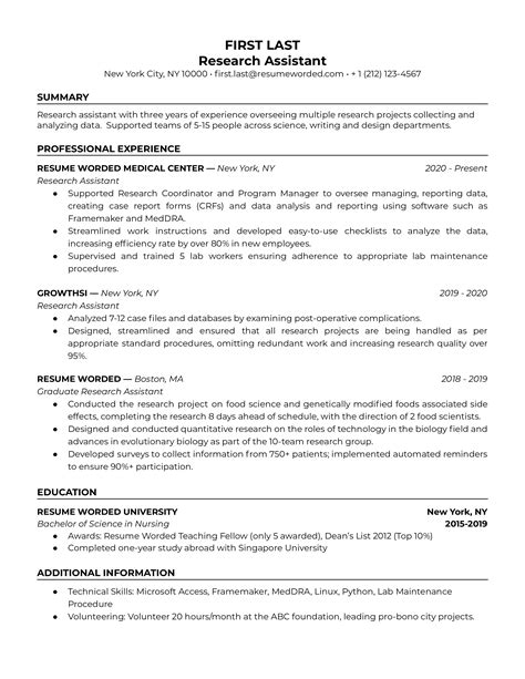 Research Assistant Resume Examples