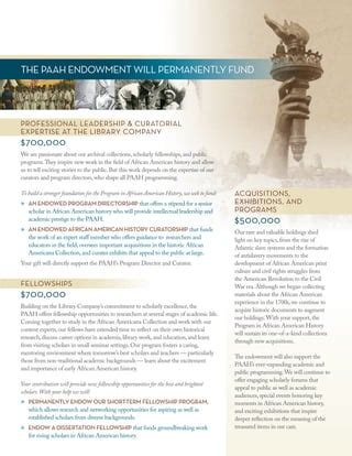 Research Well Before endow