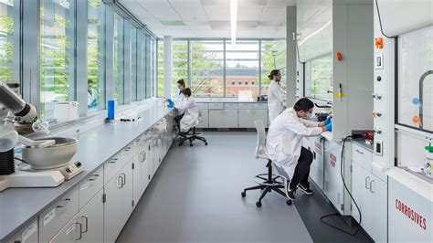 Research and Development Facilities