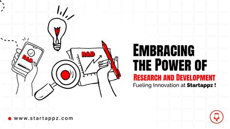 Research and Development Fueling Innovation