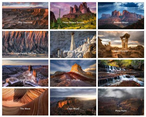 Researching Locations and Themes