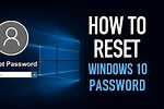 Reset Forgotten Password Windows 1.0
