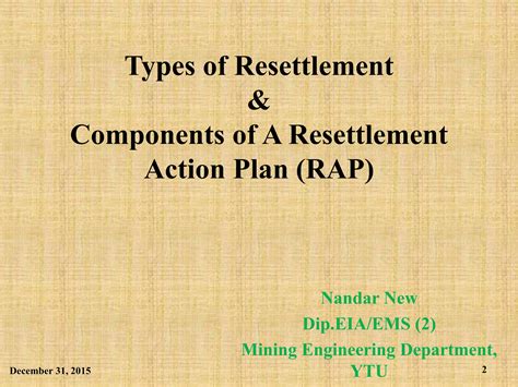 Resettlement Action Plan Template