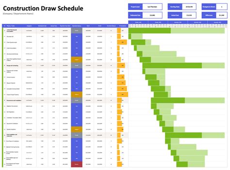 Residential Construction Draw Schedule Template
