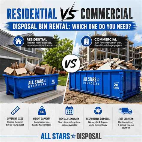 Residential Disposal vs. Commercial Projects