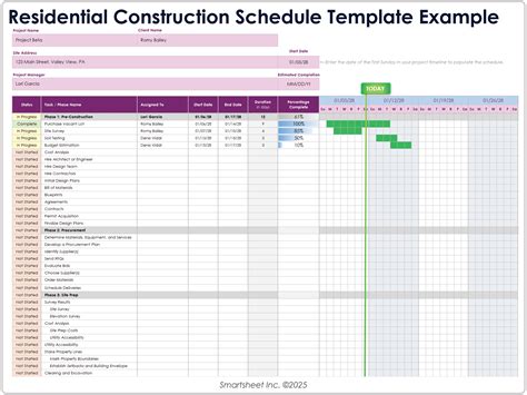 Residential Remodeling Schedule Template Excel