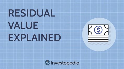 Residual Value and Money Factor Explained