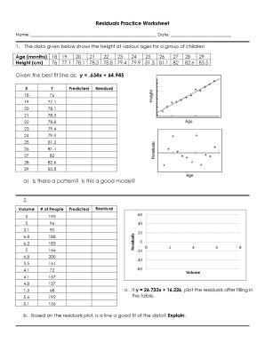 Residuals Practice Worksheet Answers