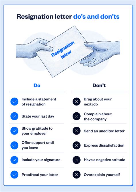 Resignation Letter Volunteer organization Elegant Dos and Don’ts for A