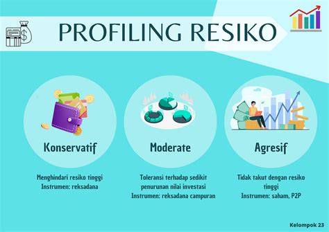 Ilustrasi Risiko Investasi