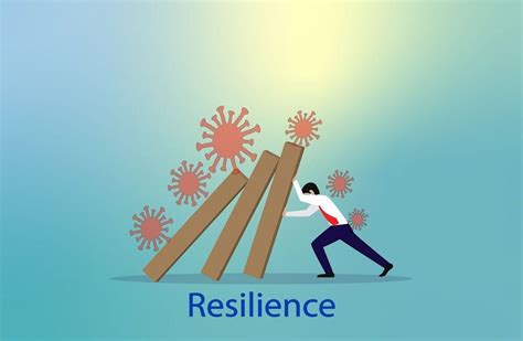 Resilience Bouncing Back Stronger Productivity Equals