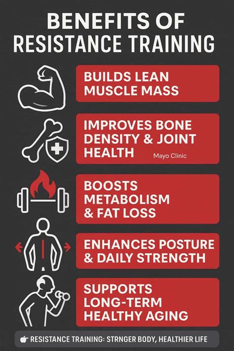 Resistance Training Benefits