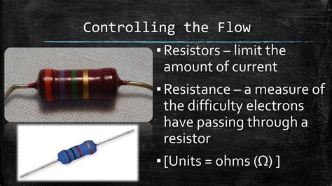 Resistors: Controlling the Flow