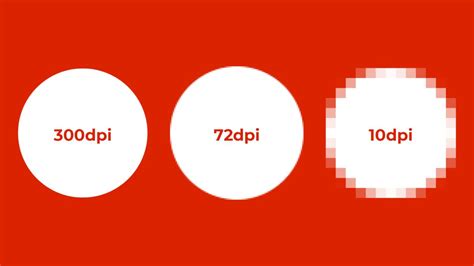 Resolution and DPI Explained