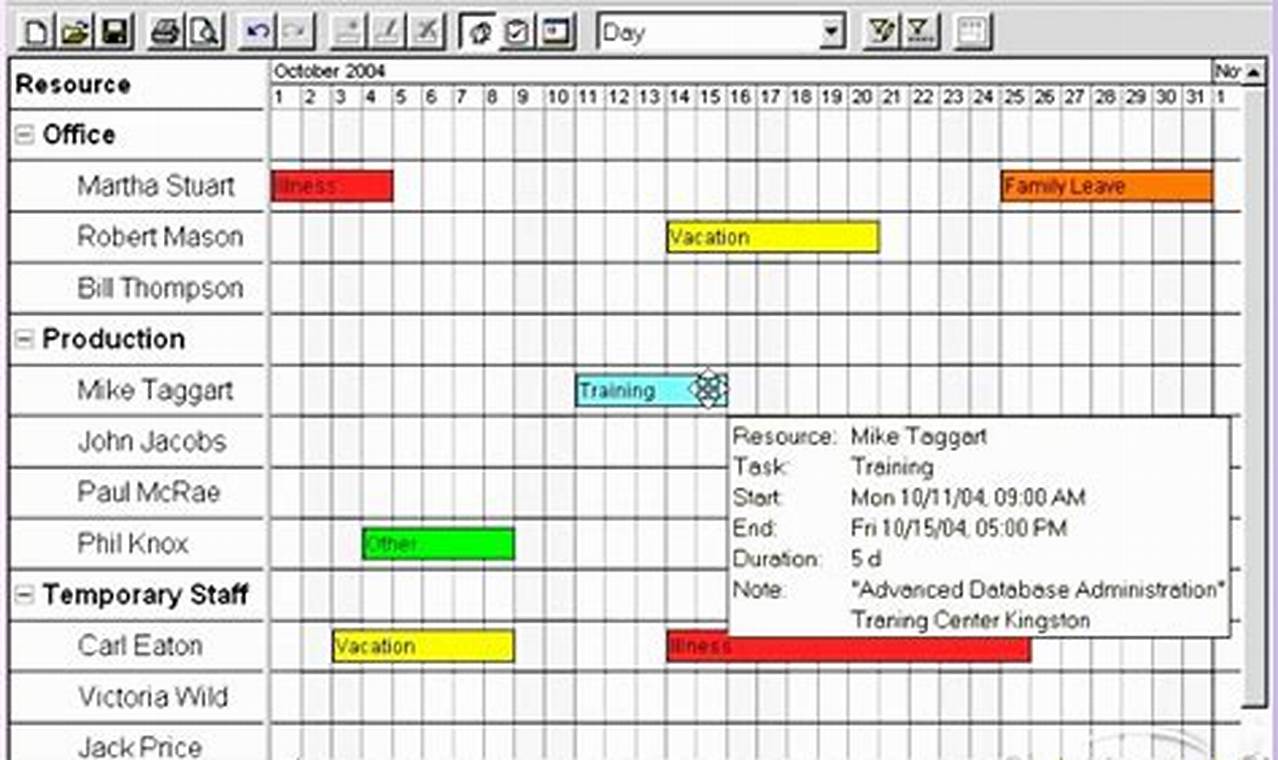 Resource Allocation Template Excel Free
