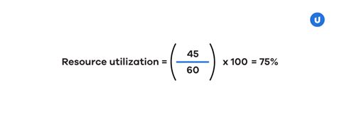 Resource utilization planning with PSA
