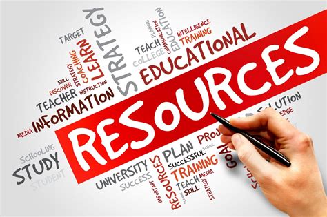 Resources for Support and Further Information