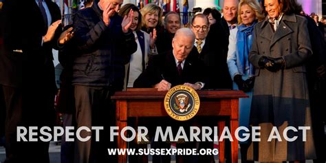 Respect for Marriage Act 2022: An Essential Step Towards Equality and Recognition of Same-Sex Marriages