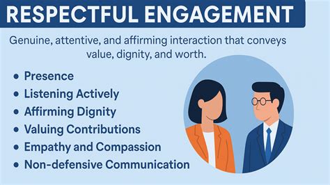 Respectful engagement