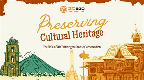 Respecting Cultural Heritage