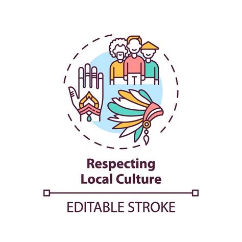 Respecting Local Culture Peru