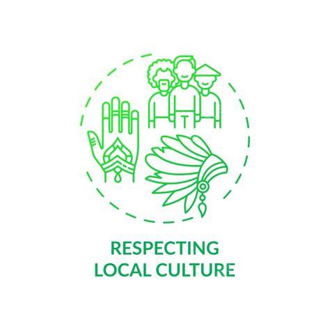 Respecting the Environment and Local Culture