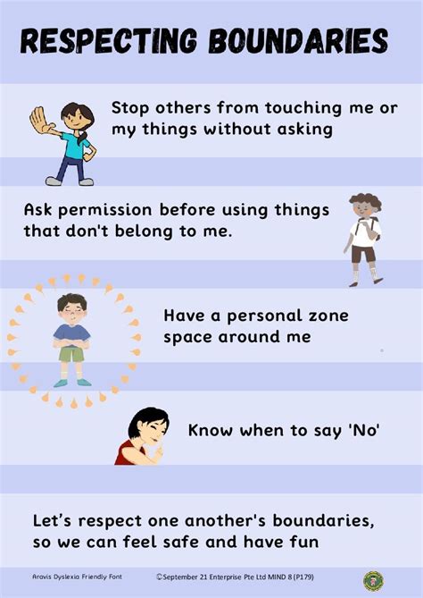 Respecting their boundaries and decision