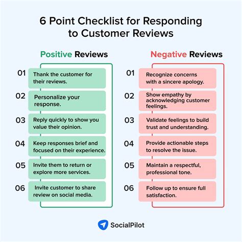 Responding to Every Review