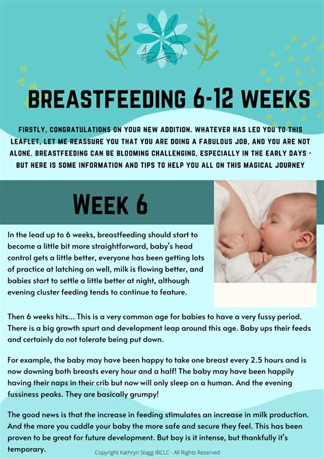 Restart Breastfeeding: A Simple Guide
