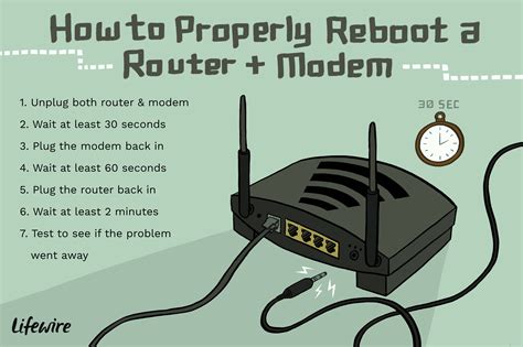 Restarting Modem and Router