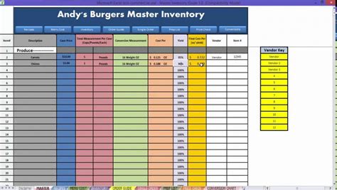 Restaurant Inventory List Excel Templates