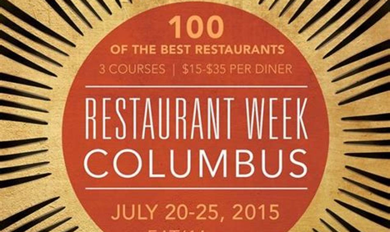Restaurant Week 2024 Columbus Ohio