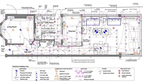Mastering the Art of Restaurant Electrical Wiring: A Comprehensive Guide to Wiring Diagrams for Smooth Operations
