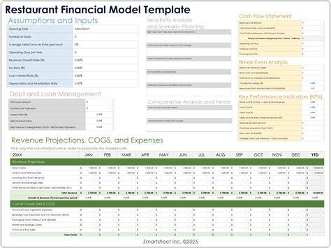 Restaurant Financial Model Excel Template Free Download - SCIENCE EDUCATION