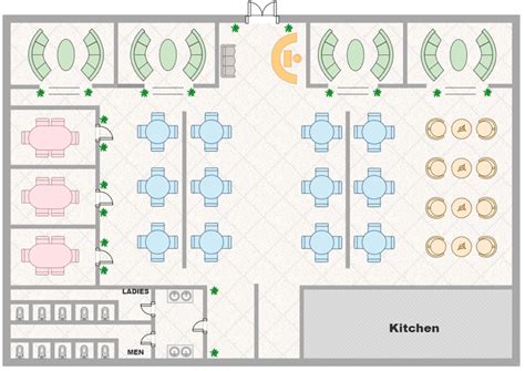 Restaurant Floor Plan Designer Free