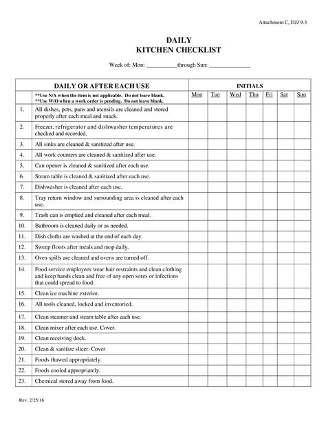 Restaurant Kitchen Cleaning Checklist Template Word