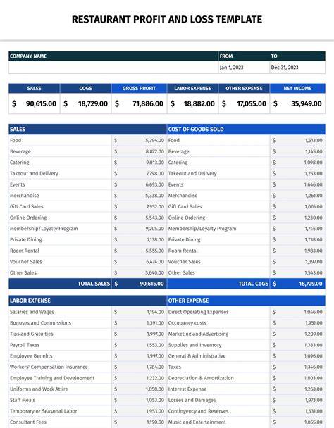 Pin on Printable Bank Statement Template