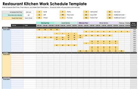 Restaurant Work Schedule Template Excel - SCIENCE EDUCATION