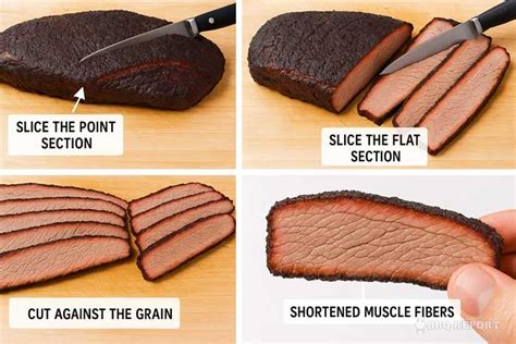 Resting, Slicing, and Serving Tips