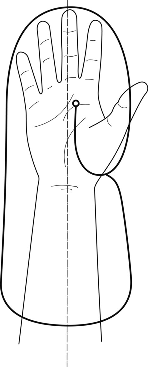 Resting Hand Splint Pattern