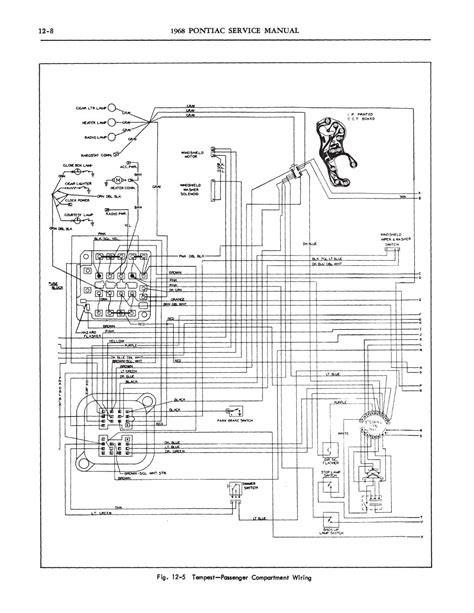 Restoration Potential Using the 68 GTO Solenoid Diagram