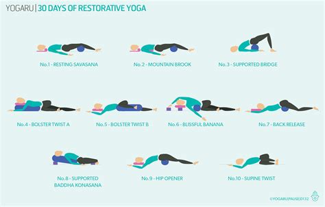 Restorative