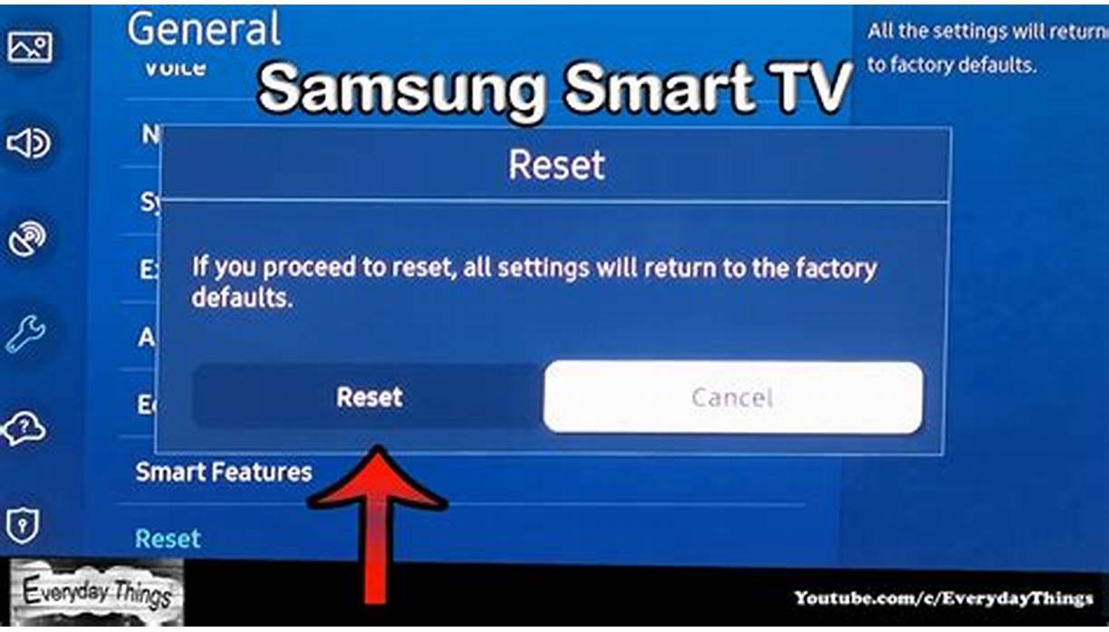 Restore TV Settings to Default