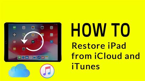 Restoring iPad from iCloud Backup