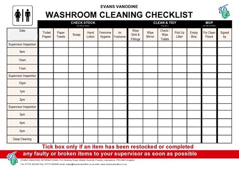 Restroom Cleaning Checklist Template