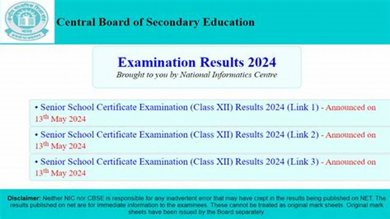 Result 12th Class 2024