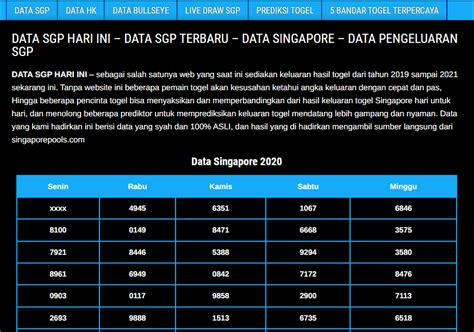 Result SGP 12 April 2023