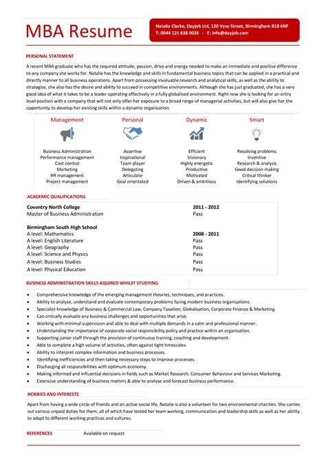 Resume For Mba Application Template