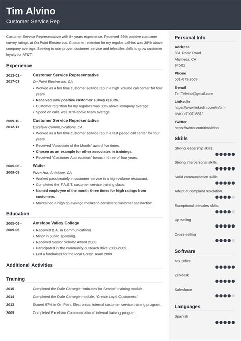 Resume Builder Customer Service